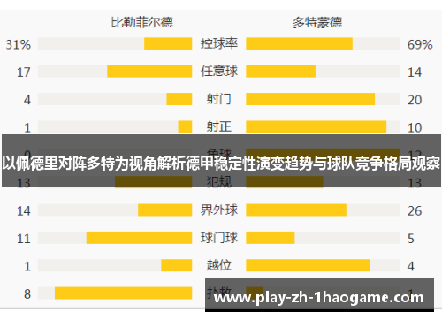 以佩德里对阵多特为视角解析德甲稳定性演变趋势与球队竞争格局观察