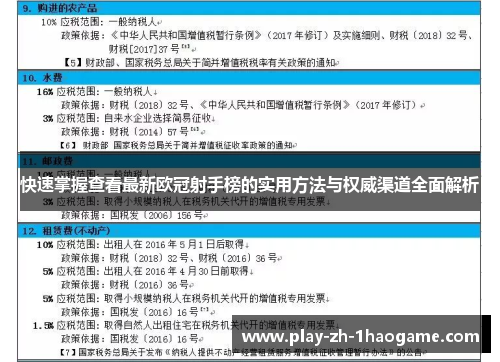 快速掌握查看最新欧冠射手榜的实用方法与权威渠道全面解析
