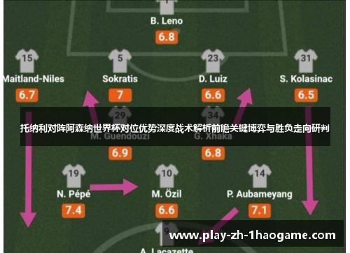 托纳利对阵阿森纳世界杯对位优势深度战术解析前瞻关键博弈与胜负走向研判