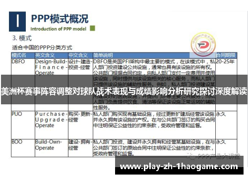 美洲杯赛事阵容调整对球队战术表现与成绩影响分析研究探讨深度解读