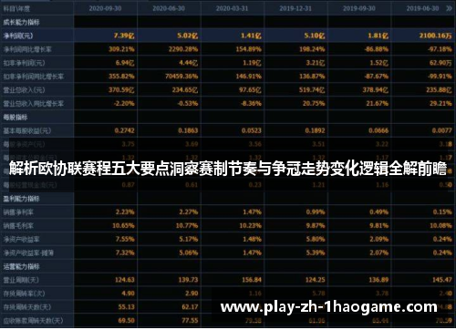 解析欧协联赛程五大要点洞察赛制节奏与争冠走势变化逻辑全解前瞻